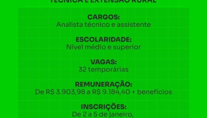 Concursos federais oferecem salários de R$ 3,9 mil a R$ 9,8 mil